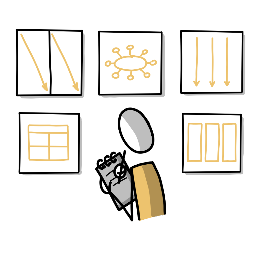 Sketchnoting